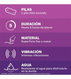 Durex - Mini Stimulateur Sensuel Intense Pure Pleasure 5 Durex - Mini Stimulateur Sensuel Intense Pure Pleasure -Beauté Produits Magasin durex mini estimulador sensual intense pure pleasure 3 69518