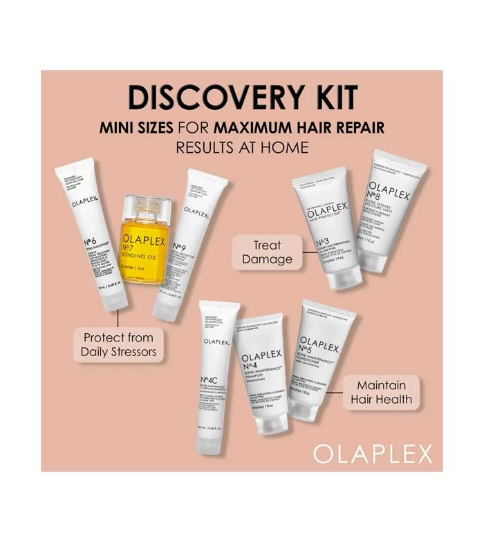 Olaplex - Discovery Kit 3 Olaplex - Discovery Kit – Image 3