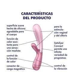 Satisfyer - Vibromasseur Hot Lover App Connect -Beauté Produits Magasin satisfyer vibrador hot lover connect app 5 74992