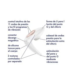 Satisfyer - Vibromasseur Pour Couples Pro 4 Couples -Beauté Produits Magasin satisfyer vibrador para parejas pro 4 couples 4 61419